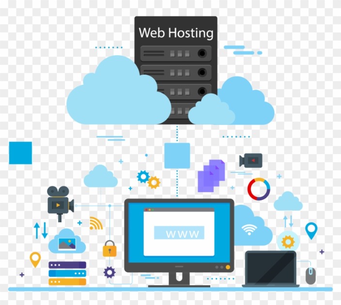 Web Hosting: Quick, Safe & Reliable